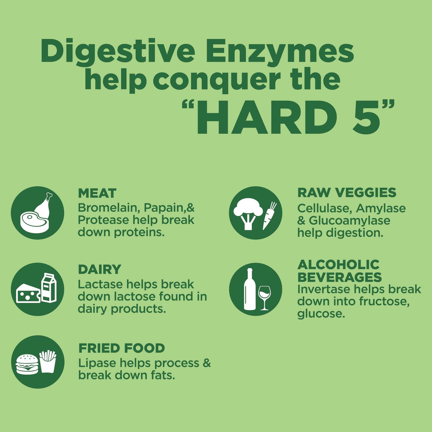 Advanced Formula Digestive Enzymes, with Probiotics + Prebiotics, Vegetarian Capsules for Digestive Health, 60 Count